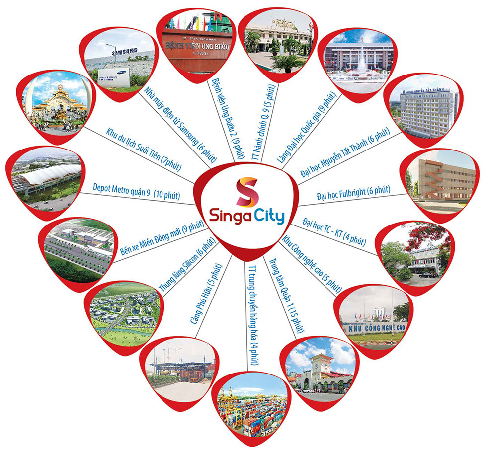 Sức hút đặc biệt của Singa City