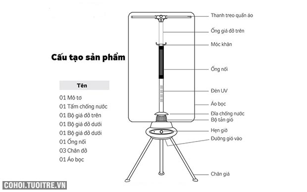 Máy sấy quần áo Tiross TS 881 điều khiển từ xa