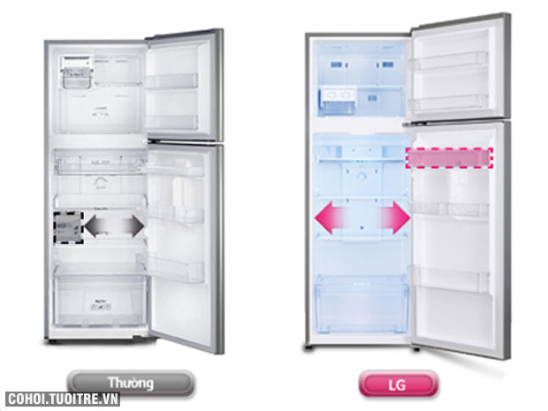 Tủ lạnh LG 209 lít GN-L225BS, tiết kiệm điện năng