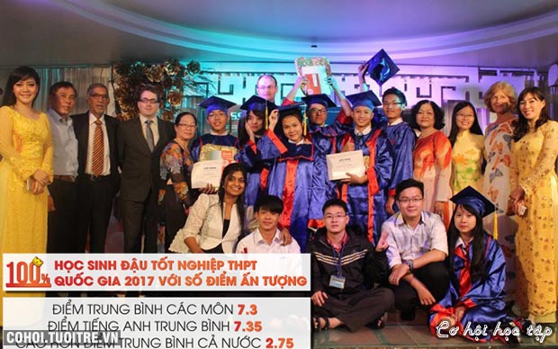 Trường Việt Mỹ 13 năm liền 100% học sinh đậu THPT
