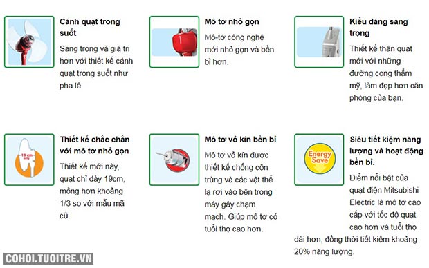 Quạt đảo trần Mitsubishi CY16-GT - 3 cánh có điều khiển