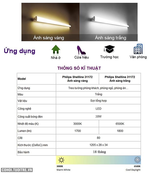 Đèn tường LED Philips Shellline 31172 20W 6500K (ánh sáng trắng)