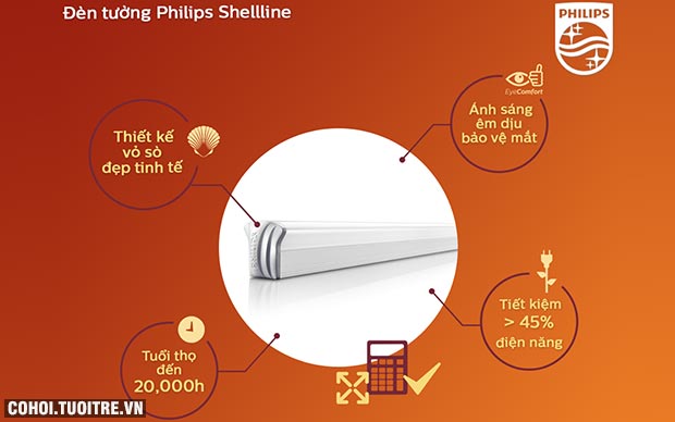 Đèn tường LED Philips Shellline 31172 20W 6500K (ánh sáng vàng)