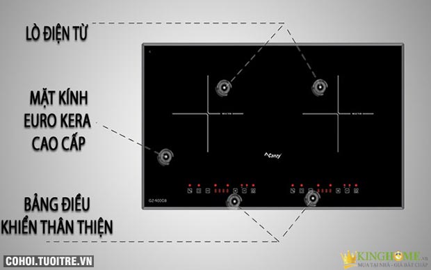 Bếp điện từ đôi Canzy CZ-900GB