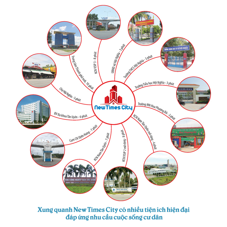 5 ưu điểm nổi bật của New Times City - Ảnh 5