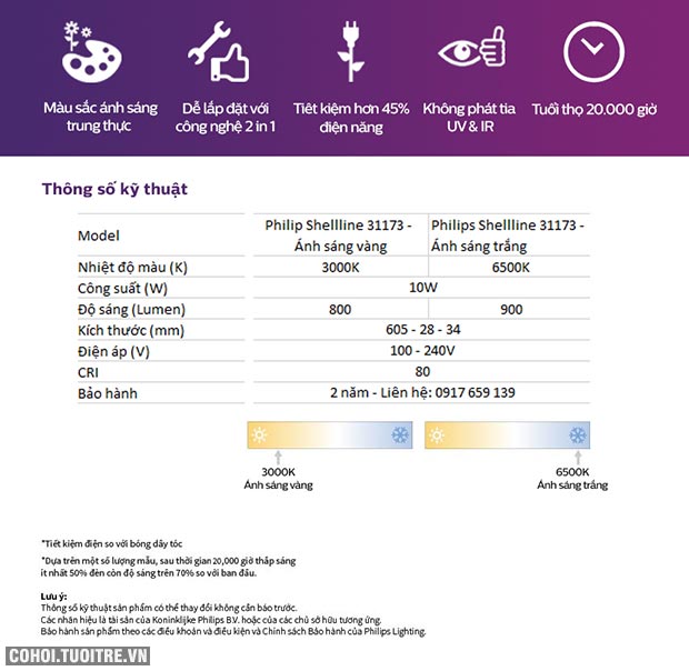 Đèn tường 6 tấc Philips LED Shellline 31173 10W 6500K - Ảnh 3