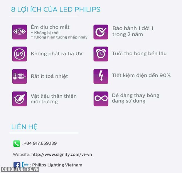 Bóng đèn Philips LED tiết kiệm điện Essential Gen4 3W E27 A60 - Ánh sáng trắng - Ảnh 5