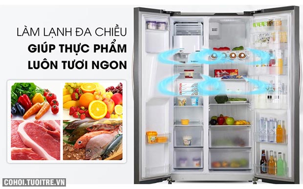 Tủ lạnh Side by Side 2 cánh KAFF KF-SBS600BWT - Ảnh 4