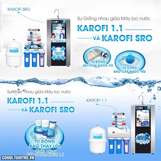 Máy lọc nước RO KAROFI iRO 1.1 K8I-1 (8 cấp lọc) - Ảnh 9