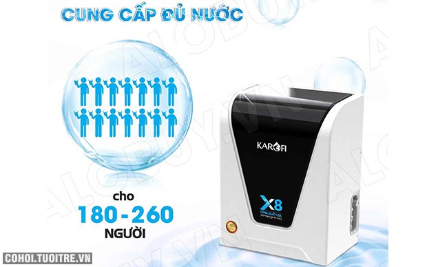 Máy lọc nước RO để bàn, gầm tủ KAROFI SPIDO S-s156 - Ảnh 5