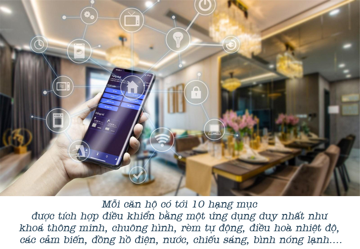 Trải nghiệm công nghệ Smart Home - Smart Living tại Sunshine City Sài Gòn - Ảnh 7