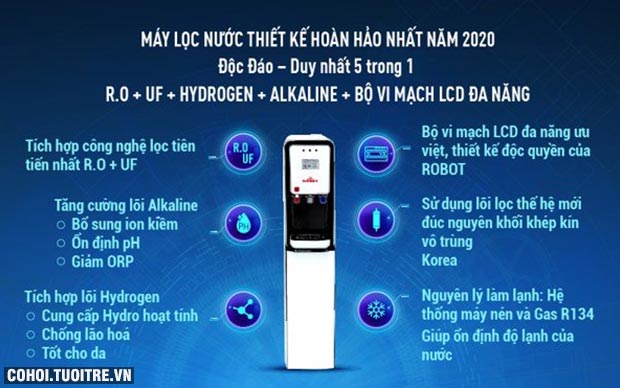 Máy lọc nước - lợi ích cho văn phòng, cơ quan - Ảnh 6