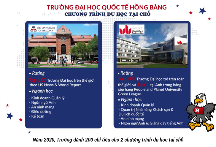 Năm 2020 Đại học Quốc tế Hồng Bàng dành 200 chỉ tiêu cho chương trình du học tại chỗ - Ảnh 5