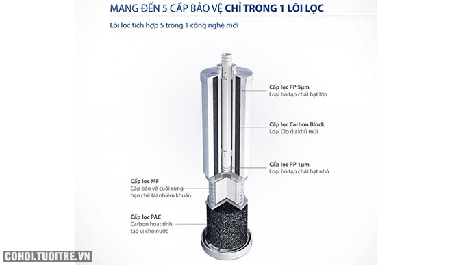 Máy lọc nước A. O. Smith R400E - Ảnh 4