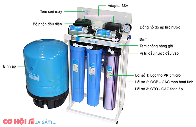 Máy lọc nước RO bán công nghiệp KAROFI KT-KB30, lọc được 30 lít nước - Ảnh 5