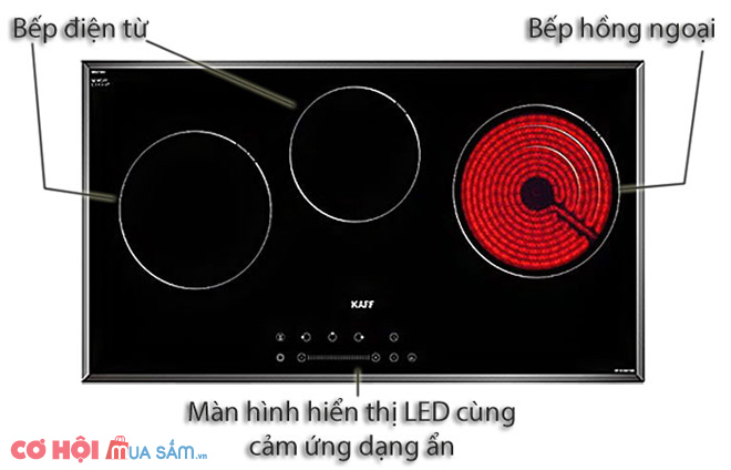 Bếp ba hồng ngoại điện từ Kaff KF-IC5801SB - Ảnh 4