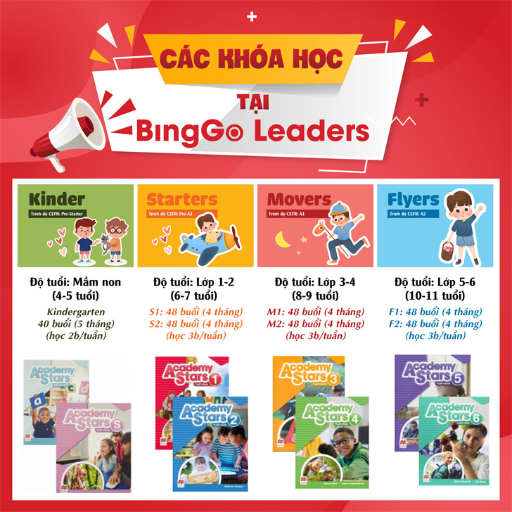 Môi trường học tập toàn diện tiếng Anh trẻ em BingGo Leaders - Ảnh 6