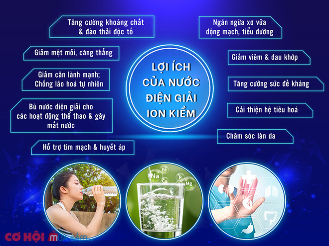 Máy lọc nước iON kiềm, món quà ý nghĩa cho Ngày Gia đình Việt Nam - Ảnh 5