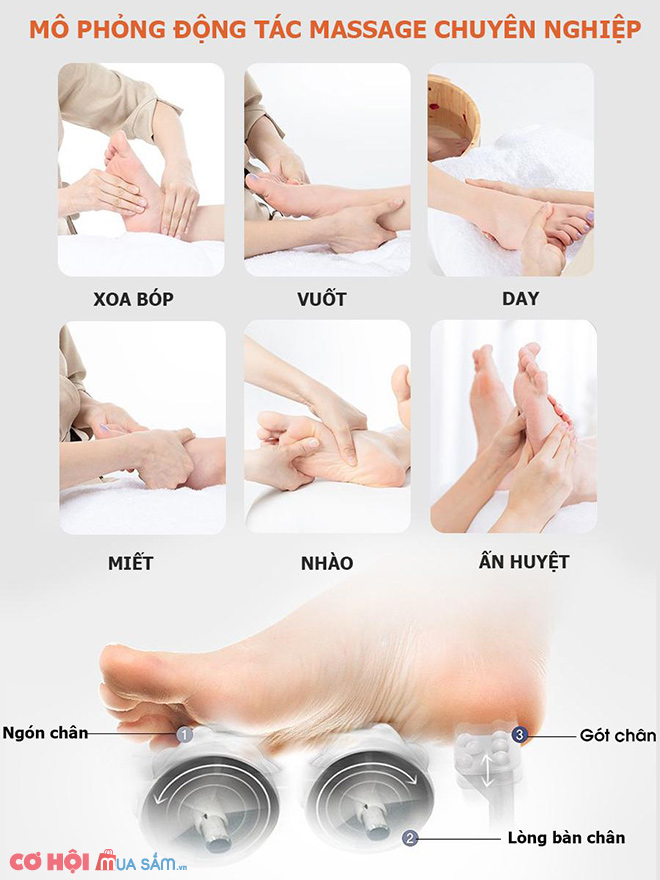 Nhận xét về máy massage chân QSeat OTO QS-88 màu cam - Ảnh 3
