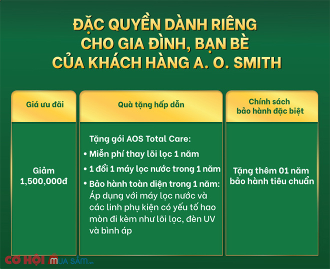 A. O. Smith ra mắt chương trình ′Nâng hạng thành viên - Đặc quyền ưu tiên′ - Ảnh 3