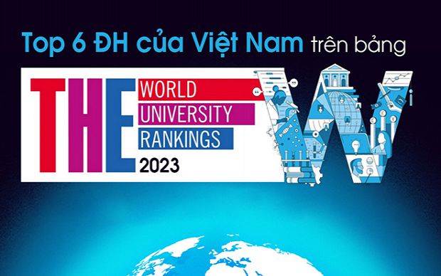Top 6 ĐH của Việt Nam trên bảng Times Higher Education (THE) năm 2023