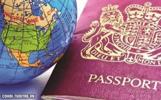 Hướng dẫn thủ tục xin visa du lịch Anh