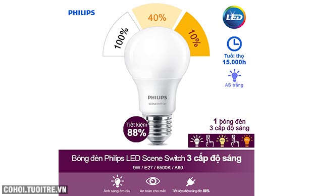 Đèn Philips LED Scene Switch 3 độ sáng 9W 6500K đuôi E27