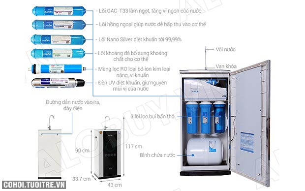 Máy lọc nước RO KAROFI iRO 2.0 K9IQ-2 (Đèn UV diệt khuẩn) - Ảnh 7