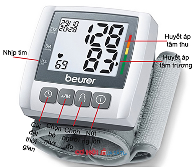 Máy đo huyết áp cổ tay Beurer BC30 - Ảnh 3